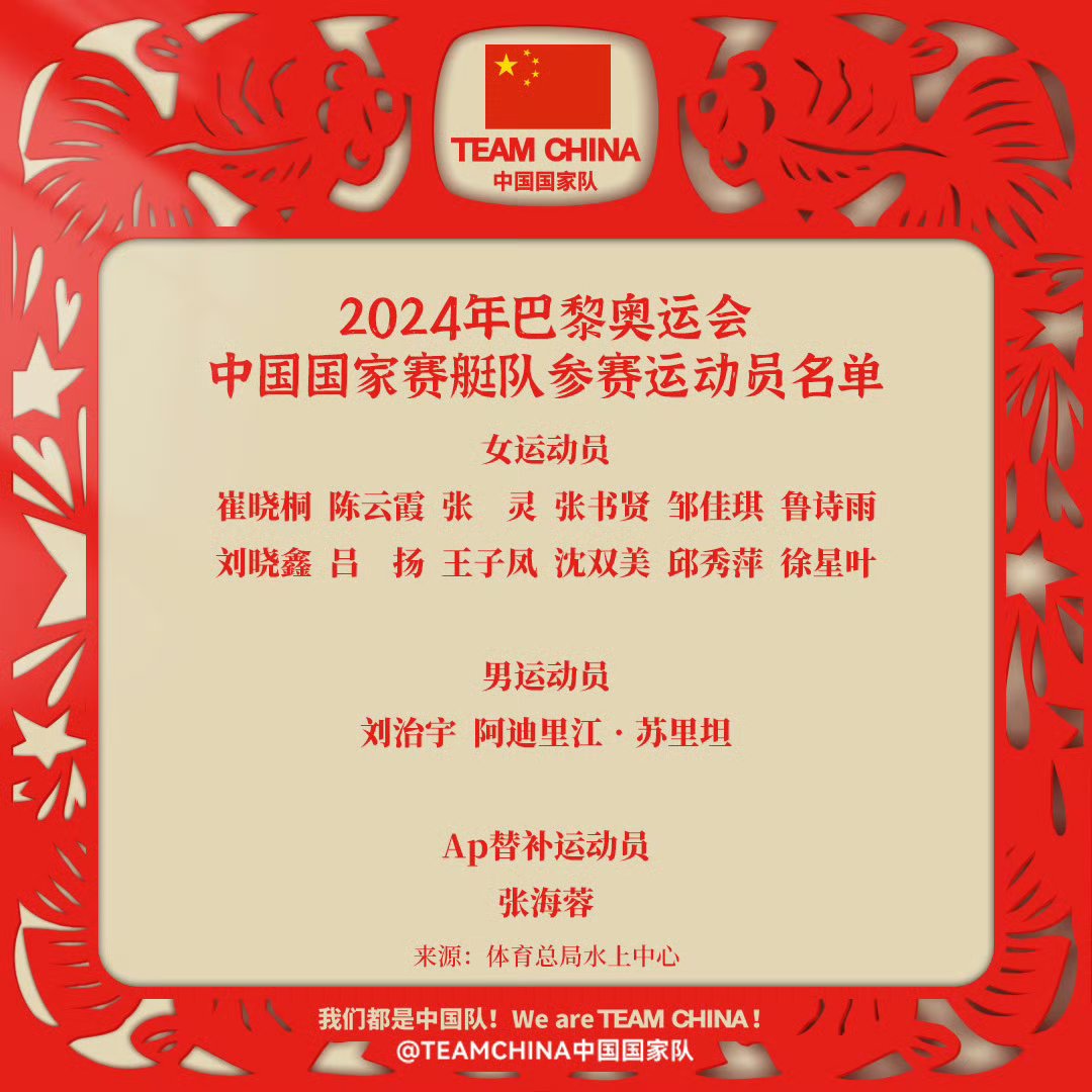 中国运动员集体出征，助力国家荣誉的简单介绍