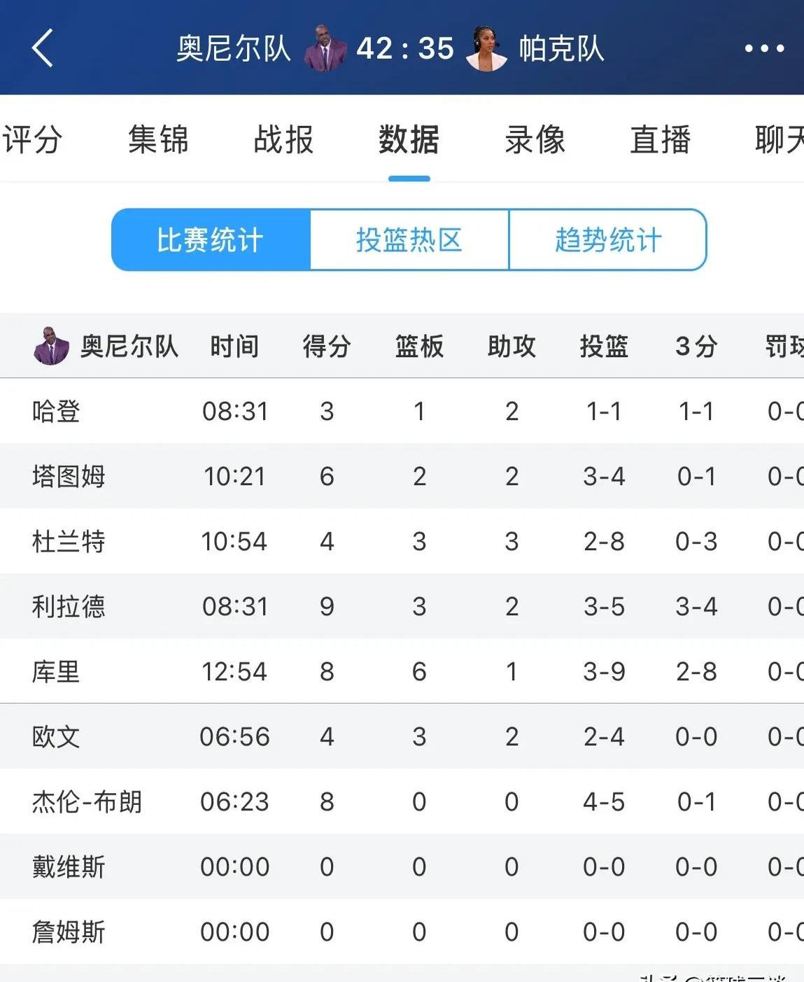 看点莫过于此,比赛质量堪为绝佳,球员不负众望的简单介绍 看点莫过于此,比赛质量堪为绝佳,球员不负众望的简单介绍